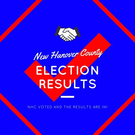 Bloszinsky has filed to run for mayor while. . New hanover county election results 2023